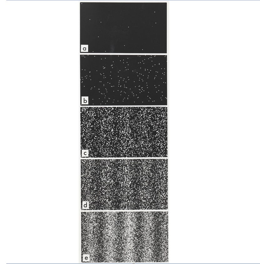 photons interference